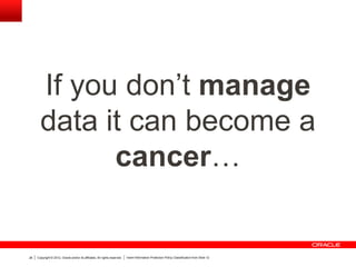 Copyright © 2012, Oracle and/or its affiliates. All rights reserved. Insert Information Protection Policy Classification from Slide 1226
If you don’t manage
data it can become a
virus…
 