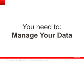 Copyright © 2012, Oracle and/or its affiliates. All rights reserved. Insert Information Protection Policy Classification from Slide 1245
You need to:
Manage Your Data
 