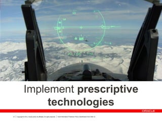Copyright © 2012, Oracle and/or its affiliates. All rights reserved. Insert Information Protection Policy Classification from Slide 1251
Implement prescriptive
technologies
 