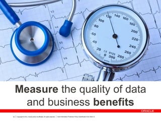 Copyright © 2012, Oracle and/or its affiliates. All rights reserved. Insert Information Protection Policy Classification from Slide 1252
Measure the quality of data
and business benefits
 