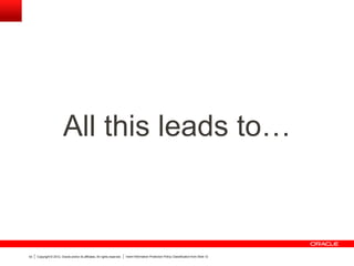 Copyright © 2012, Oracle and/or its affiliates. All rights reserved. Insert Information Protection Policy Classification from Slide 1253
All this leads to…
 