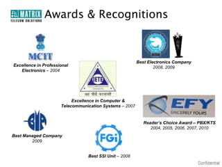 Awards & Recognitions



                                                         Best Electronics Company
Excellence in Professional                                       2008, 2009
   Electronics – 2004




                           Excellence in Computer &
                      Telecommunication Systems – 2007


                                                            Reader’s Choice Award – PBX/KTS
                                                               2004, 2005, 2006, 2007, 2010
Best Managed Company
        2009


                                 Best SSI Unit – 2008
 