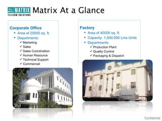 Matrix At a Glance

Corporate Office            Factory
   Area of 20000 sq. ft.     Area of 40000 sq. ft.
   Departments:              Capacity: 1,500,000 Line Units
      Marketing              Departments:
      Sales                     Production Plant
      Sales Coordination        Quality Control
      Human Resource            Packaging & Dispatch
      Technical Support
      Commercial
 