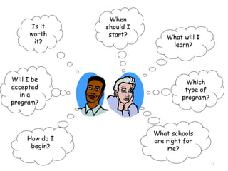Is it 
worth 
it? What will I 
learn? 
When 
should I 
start? 
Will I be 
accepted 
in a 
program? 
Which 
type of 
program? 
What schools 
are right for 
me? 
How do I 
begin? 
2 
 