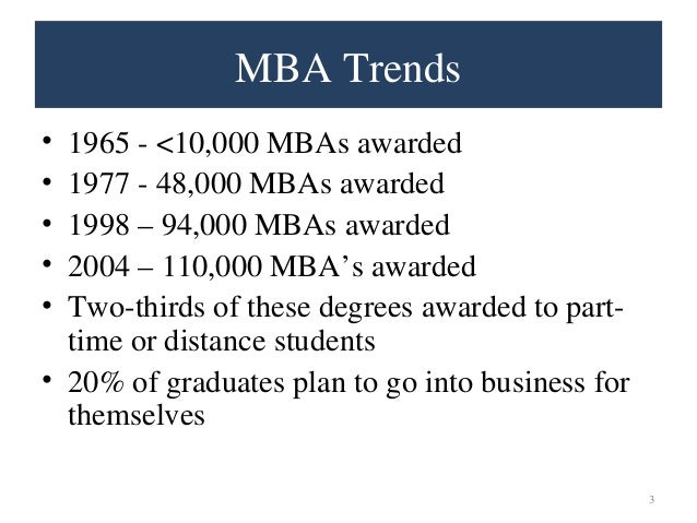 MBA PRESENTATION | Case Study Template best mba presentation examples