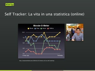 http://enjoymentland.com/2009/02/07/history-of-my-self-tracking/
Self Tracker: La vita in una statistica (online)
 