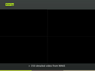 > 350 detailed video from MAKE
 