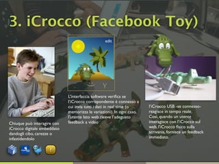 Chiuque può interagire con  
iCrocco digitale embeddato 
dandogli cibo, carezze o
infastidendolo
L’interfaccia software veriﬁca se
l’iCrocco corrispondente è connesso a
cui invia tutti i dati in real time (o
memorizza le variazioni). In ogni caso,
l’utente lato web riceve l’adeguato
feedback a video
l’iCrocco USB -se connesso-
reagisce in tempo reale.  
Così, quando un utente
interagisce con l’iCrocco sul
web, l’iCrocco ﬁsico sulla
scrivania, fornisce un feedback
immediato.  
3. iCrocco (Facebook Toy)
:)
edit
Y,
?
 