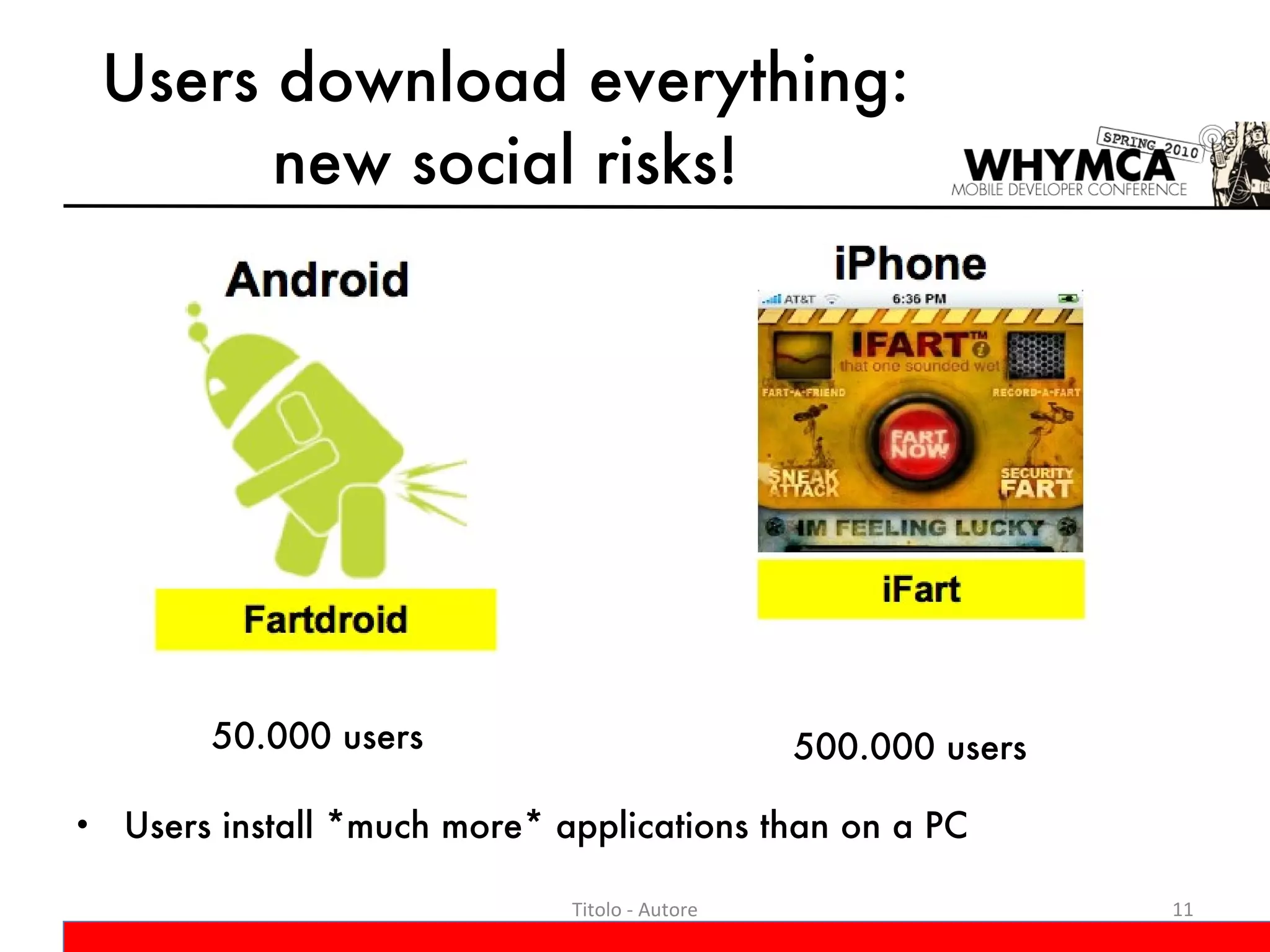 Users download everything: new social risks! Users install *much more* applications than on a PC Titolo - Autore 50.000 users 500.000 users 