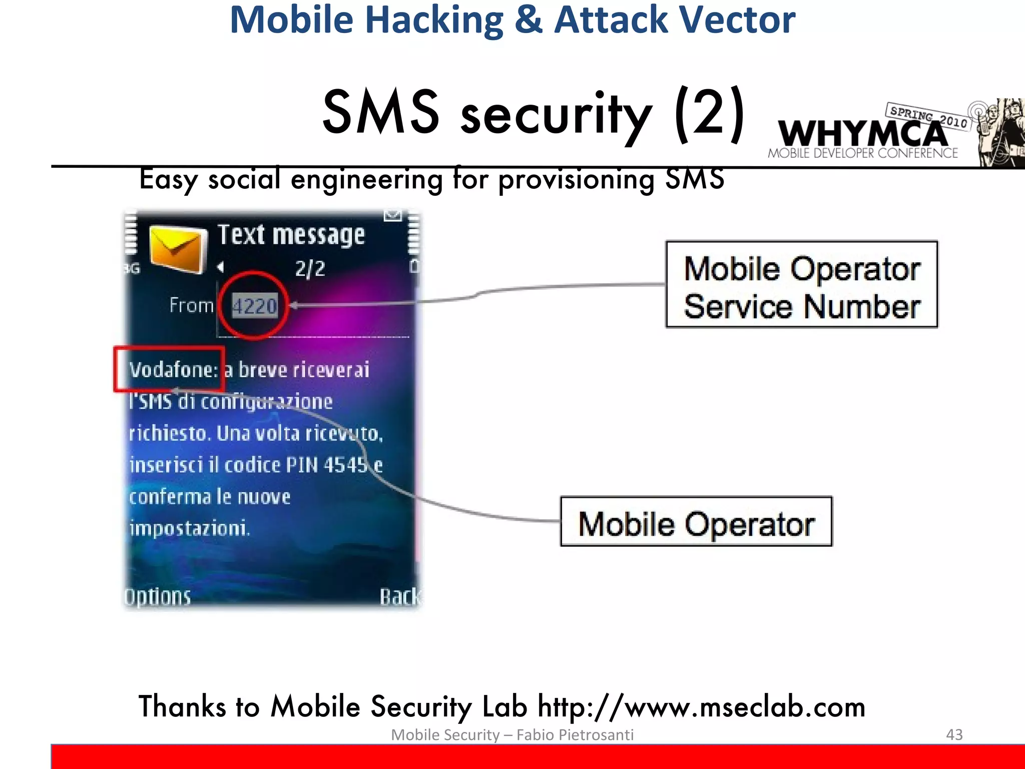 SMS security (2) Easy social engineering for provisioning SMS Thanks to Mobile Security Lab http://www.mseclab.com Mobile Security – Fabio Pietrosanti Mobile Hacking & Attack Vector 