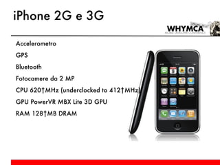 iPhone 2G e 3G Accelerometro GPS Bluetooth Fotocamere da 2 MP CPU 620 MHz (underclocked to 412 MHz) GPU PowerVR MBX Lite 3D GPU RAM 128 MB DRAM 