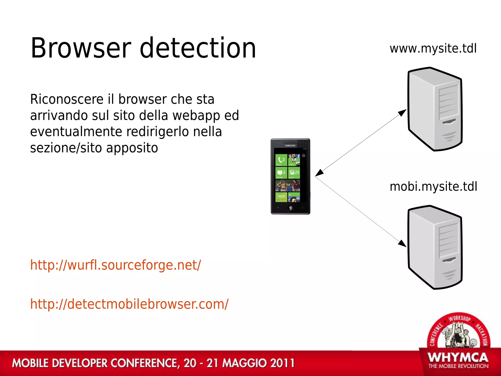 Browser detection                    www.mysite.tdl



Riconoscere il browser che sta
arrivando sul sito della webapp ed
eventualmente redirigerlo nella
sezione/sito apposito

                                     mobi.mysite.tdl




http://wurfl.sourceforge.net/

http://detectmobilebrowser.com/
 