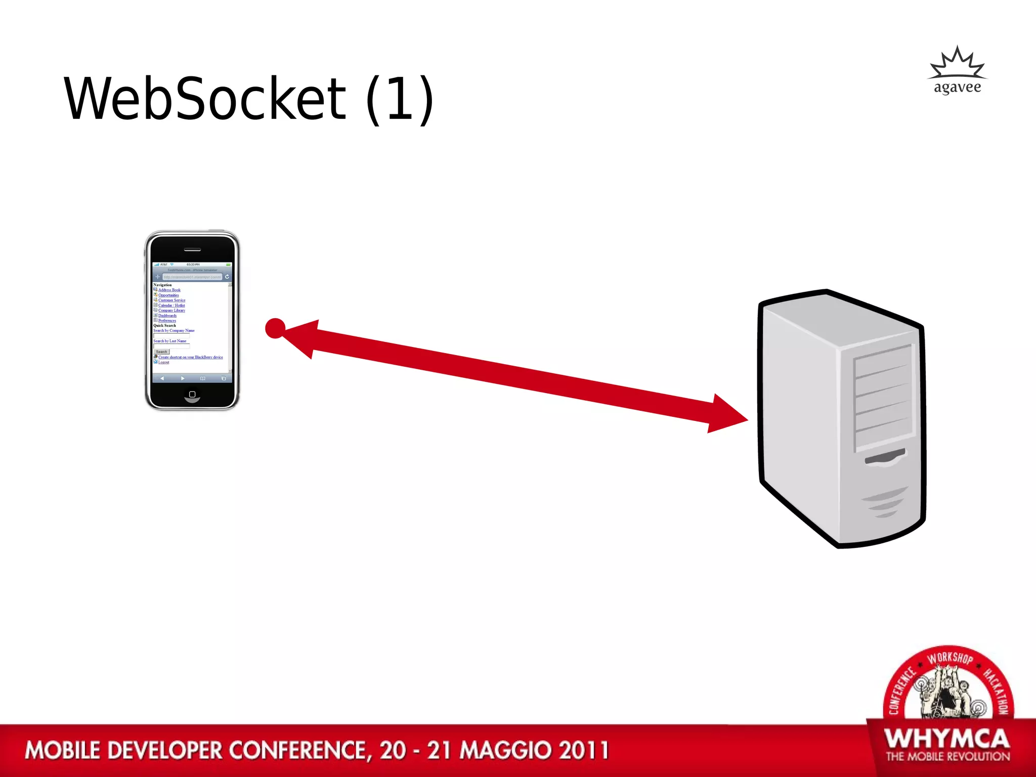 WebSocket (1)
 