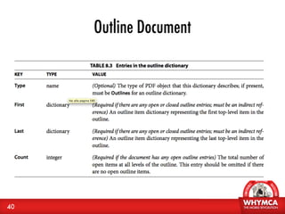 Outline Document




40
 