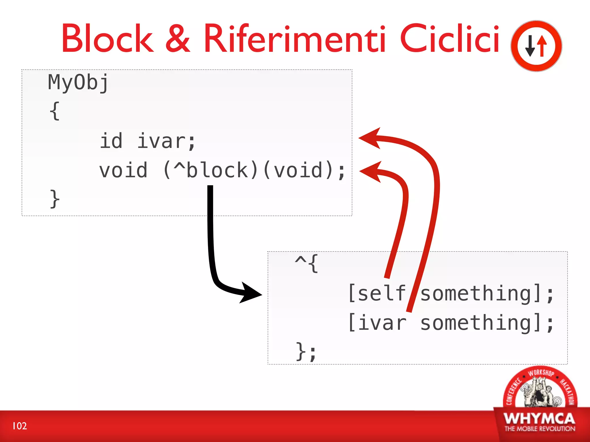 Block & Riferimenti Ciclici i
      MyObj
      {
          id ivar;
          void (^block)(void);
      }


                         ^{
                              [self something];
                              [ivar something];
                         };


102
 