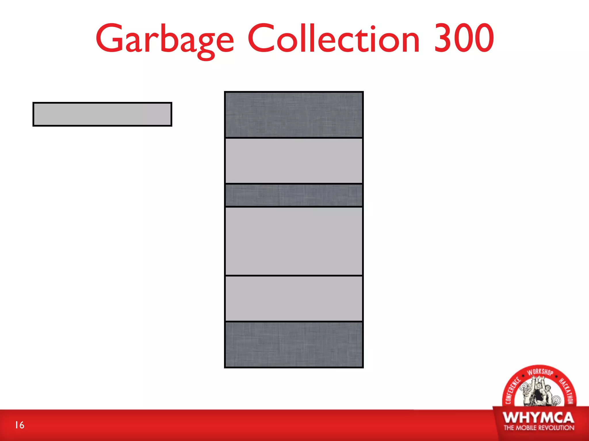 Garbage Collection 300




16
 