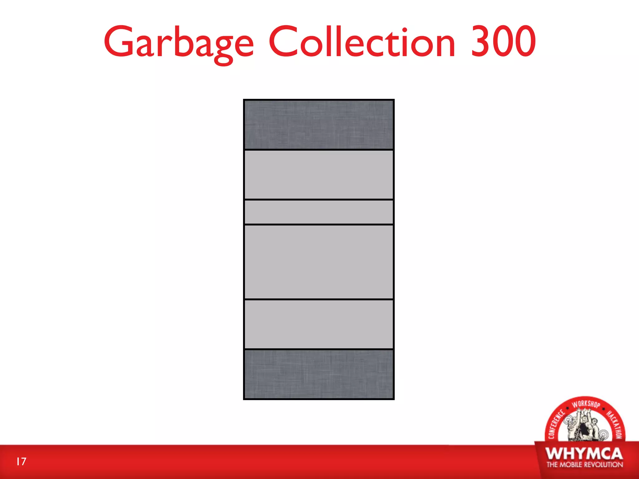 Garbage Collection 300




17
 