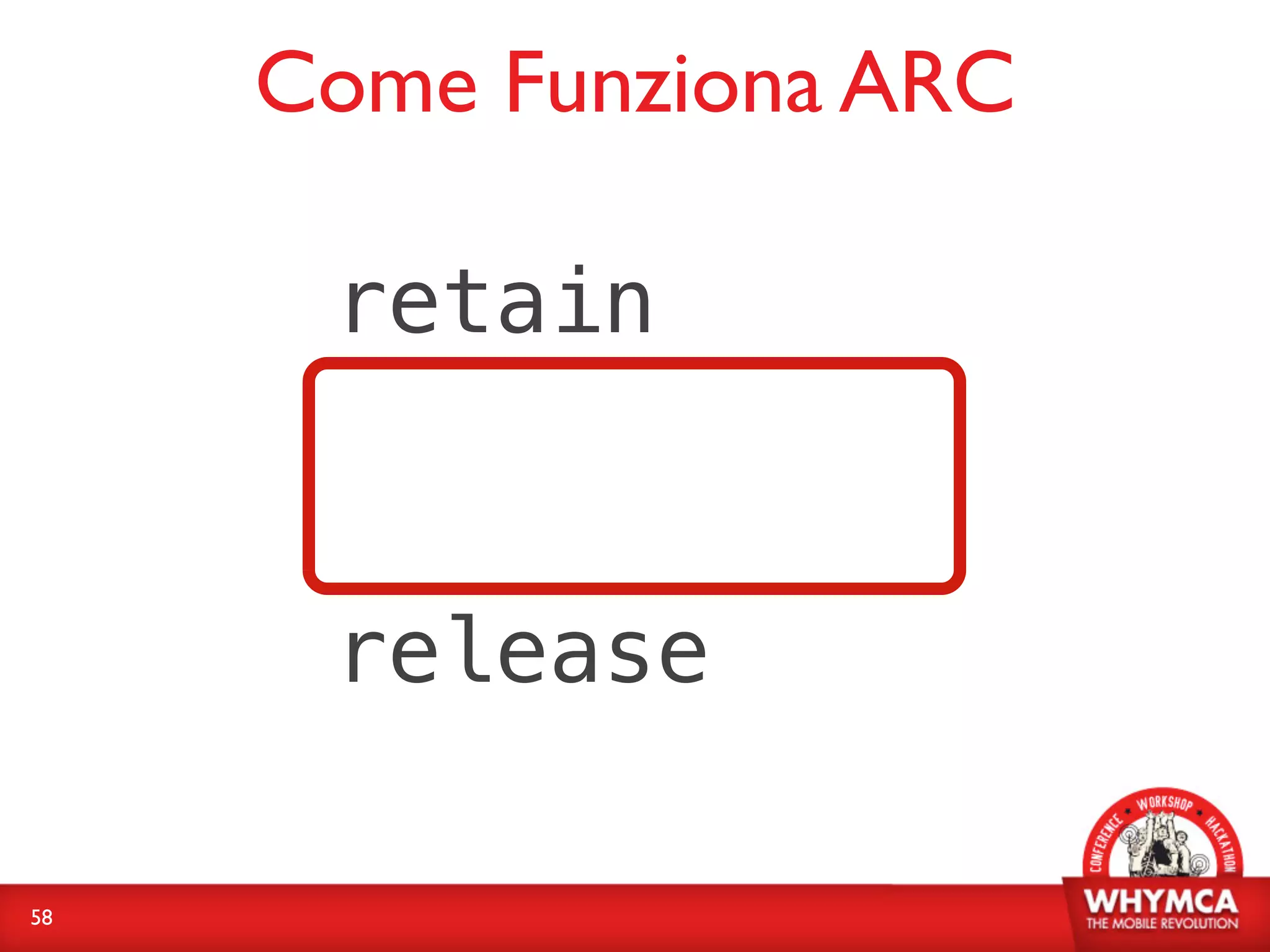 Come Funziona ARC

      retain


      release

58
 