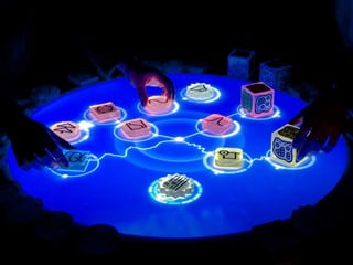 Physical Computing - Tutto intorno a te