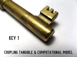 Physical Computing - Tutto intorno a te