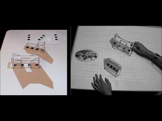 Physical Computing - Tutto intorno a te