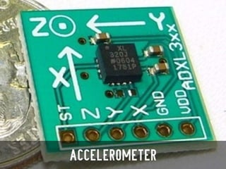 Physical Computing - Tutto intorno a te