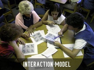 Physical Computing - Tutto intorno a te
