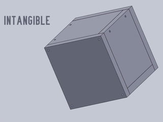 Physical Computing - Tutto intorno a te