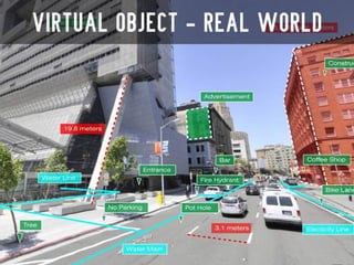 Physical Computing - Tutto intorno a te