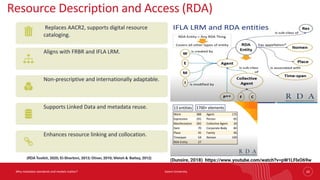 Why Metadata Standards and Models Matter? | PDF
