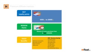 6000 p to 20000 p
BUY
Loyalty points
H Premium Affiliate member
REDEEM
Points
Redeem on every purchases from
mfloat VENDERS
ENJOY
Benefits 50% Extra loyal points
80% Add revenue*
Referral Points
G&B points
49% Revenue sharing
5% Retail points
10% LVL Points
18% GNR points
1% GW points
1% ORC Points
8% Pro points
6% Achievement Bonus
 