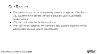 Pulsar Virtual Summit North America 2021
● We verified in our lab today ingesting streams at approx. 100MB/s or
360 GB/Hr or 8.64 TB/day with our default set up of Kubernetes
worker nodes
● We plan to double this in the near future
● With the linear scalability we should be able support much more with
additional resources -added proportionally.
10
Our Results
 