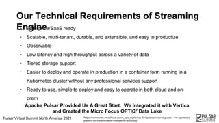 Pulsar Virtual Summit North America 2021
Our Technical Requirements of Streaming
Engine
• Enterprise/SaaS ready
• Scalable, multi-tenant, durable, and extensible, and easy to productize
• Observable
• Low latency and high throughput across a variety of data
• Tiered storage support
• Easier to deploy and operate in production in a container form running in a
Kubernetes cluster without any professional services support
• Ready to use, simple to deploy and easy to operate in both cloud and on-
prem
Apache Pulsar Provided Us A Great Start. We Integrated it with Vertica
and Created the Micro Focus OPTIC2 Data Lake
2https://community.microfocus.com/it_ops_mgt/b/sws-571/posts/announcing-optic---the-operations-
platform-for-transformation-intelligence-and-cloud
 