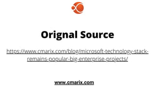 Why Microsoft Technology Stack Remains Popular for Big Enterprise Projects?