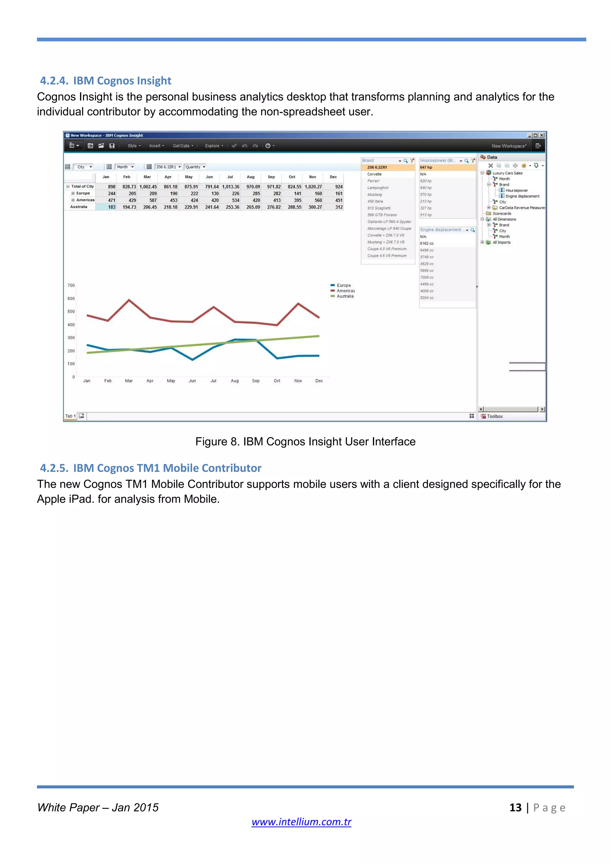 Why migrate from ibm cognos planning to tm1 ? | PDF