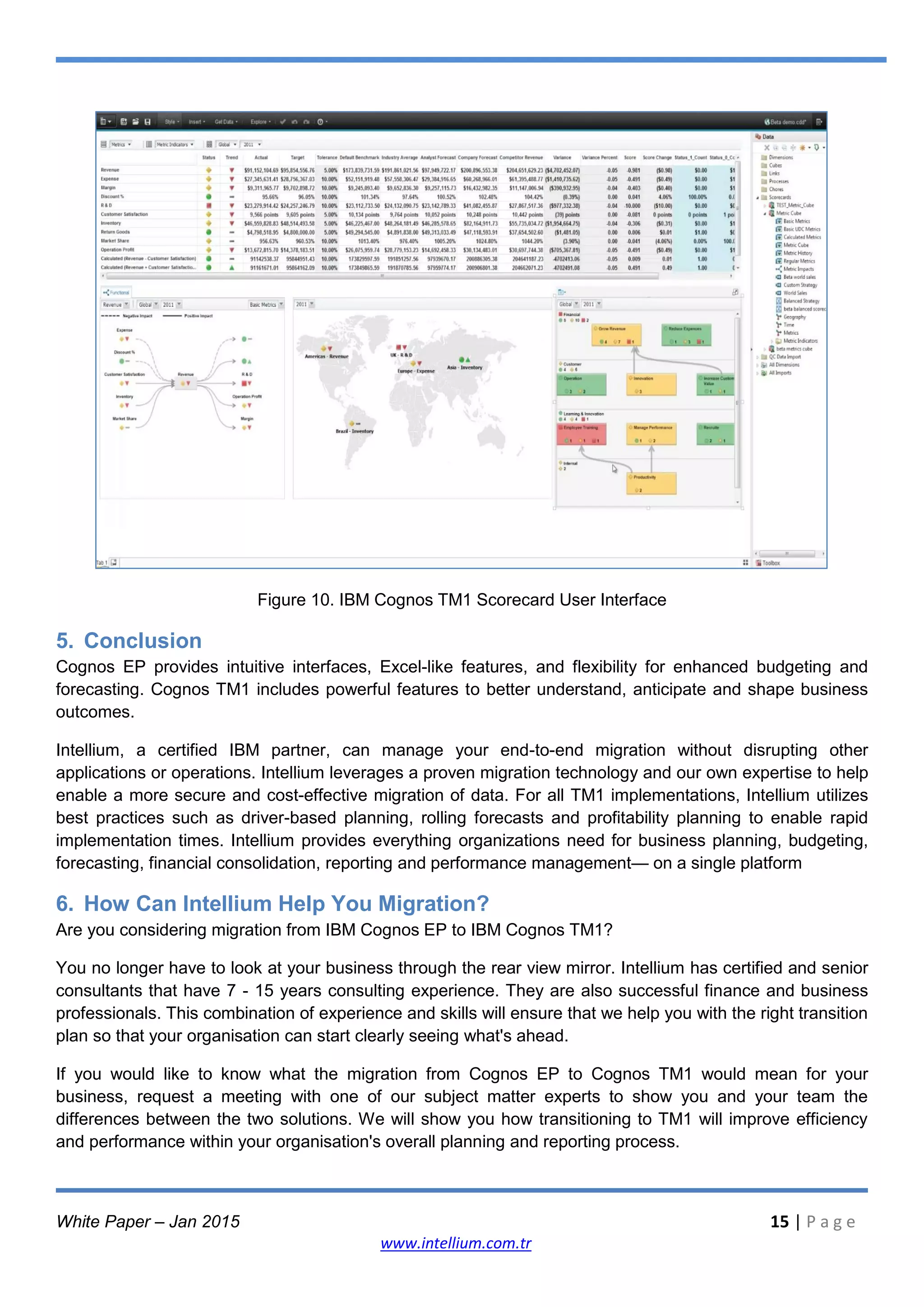 Why migrate from ibm cognos planning to tm1 ? | PDF