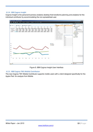 White Paper – Jan 2015 13 | P a g e
www.intellium.com.tr
4.2.4. IBM Cognos Insight
Cognos Insight is the personal business analytics desktop that transforms planning and analytics for the
individual contributor by accommodating the non-spreadsheet user.
Figure 8. IBM Cognos Insight User Interface
4.2.5. IBM Cognos TM1 Mobile Contributor
The new Cognos TM1 Mobile Contributor supports mobile users with a client designed specifically for the
Apple iPad. for analysis from Mobile.
 