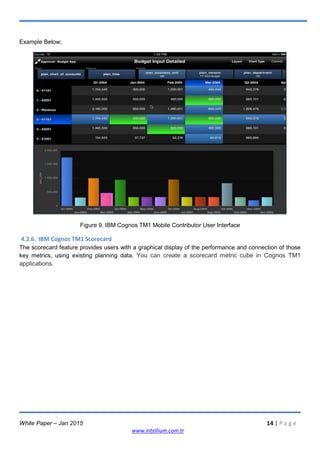 White Paper – Jan 2015 14 | P a g e
www.intellium.com.tr
Example Below;
Figure 9. IBM Cognos TM1 Mobile Contributor User Interface
4.2.6. IBM Cognos TM1 Scorecard
The scorecard feature provides users with a graphical display of the performance and connection of those
key metrics, using existing planning data. You can create a scorecard metric cube in Cognos TM1
applications.
 