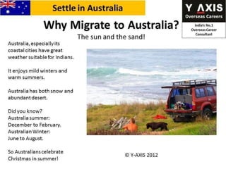 Why Migrate to Australia?