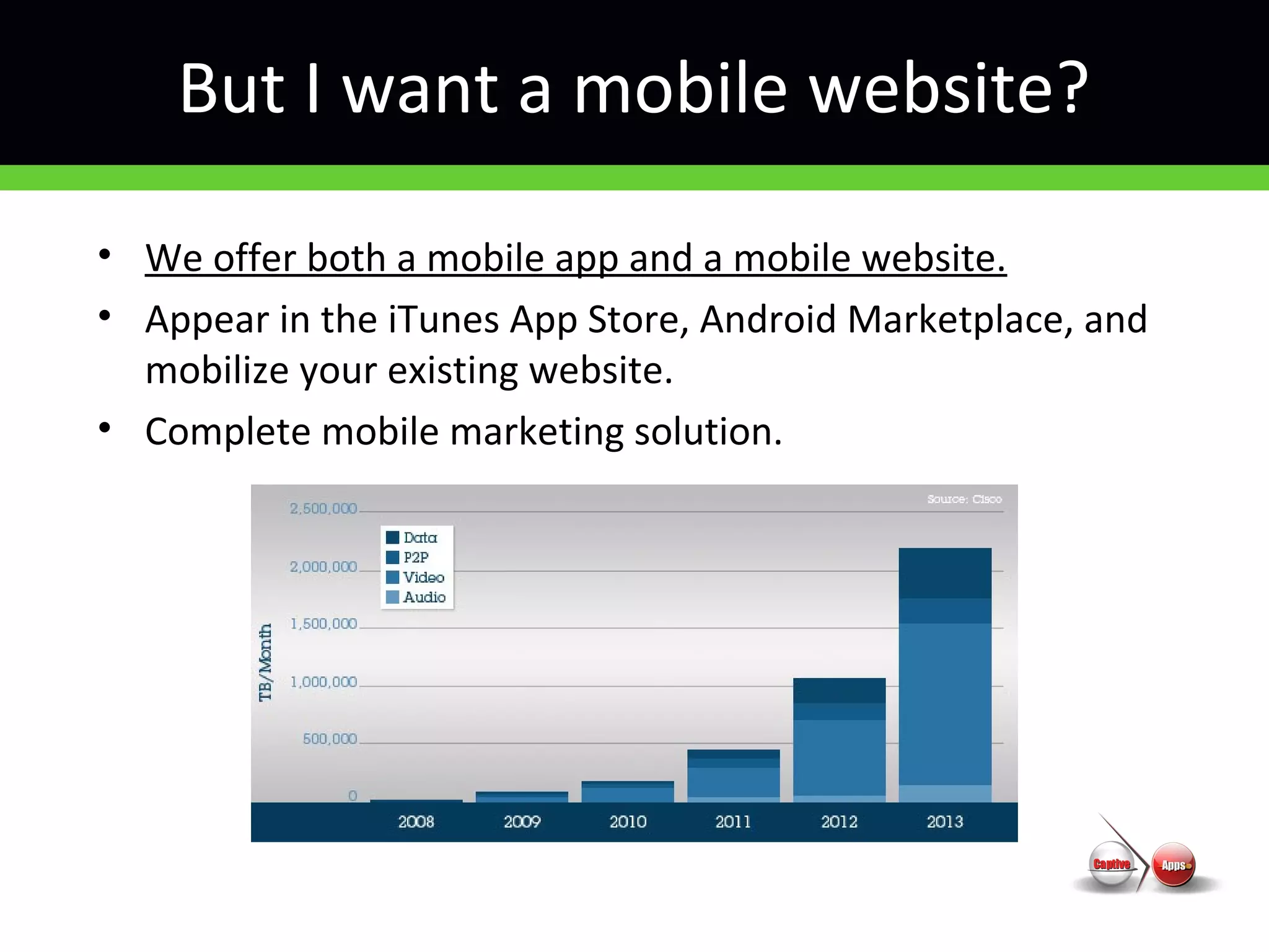 But I want a mobile website?
• We offer both a mobile app and a mobile website.
• Appear in the iTunes App Store, Android Marketplace, and
mobilize your existing website.
• Complete mobile marketing solution.
 