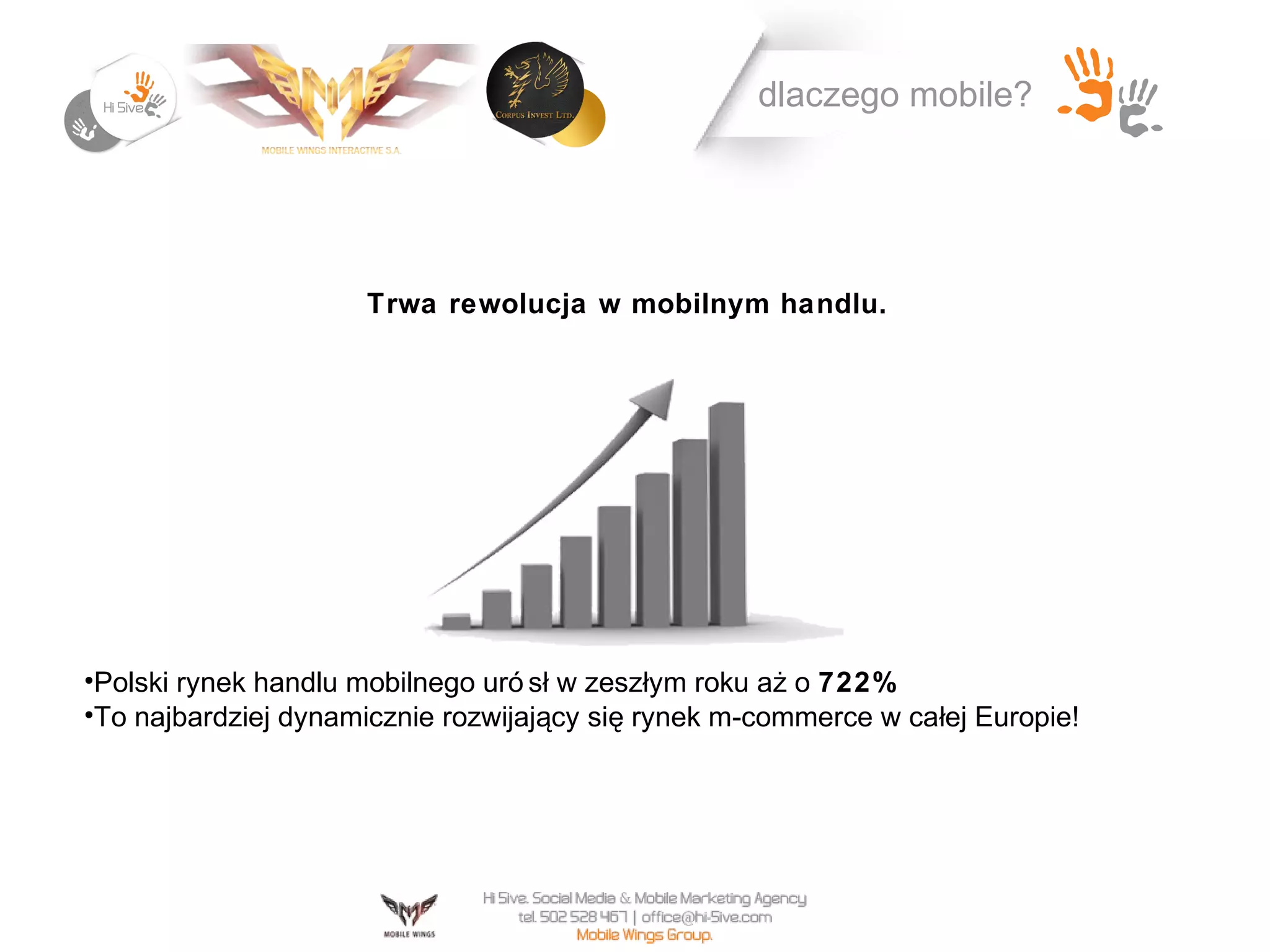 dlaczego mobile?




                     Trwa rewolucja w mobilnym handlu.




•Polski rynek handlu mobilnego uró sł w zeszłym roku aż o 722%
•To najbardziej dynamicznie rozwijający się rynek m-commerce w całej Europie!
 