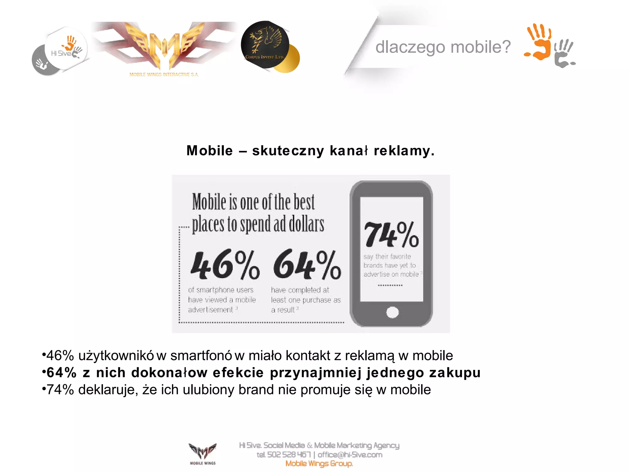 dlaczego mobile?




                    Mobile – skuteczny kana ł reklamy.




•46% użytkownikó w smartfonó w miało kontakt z reklamą w mobile
•64% z nich dokona ł ow efekcie przynajmniej jednego zakupu
•74% deklaruje, że ich ulubiony brand nie promuje się w mobile
 