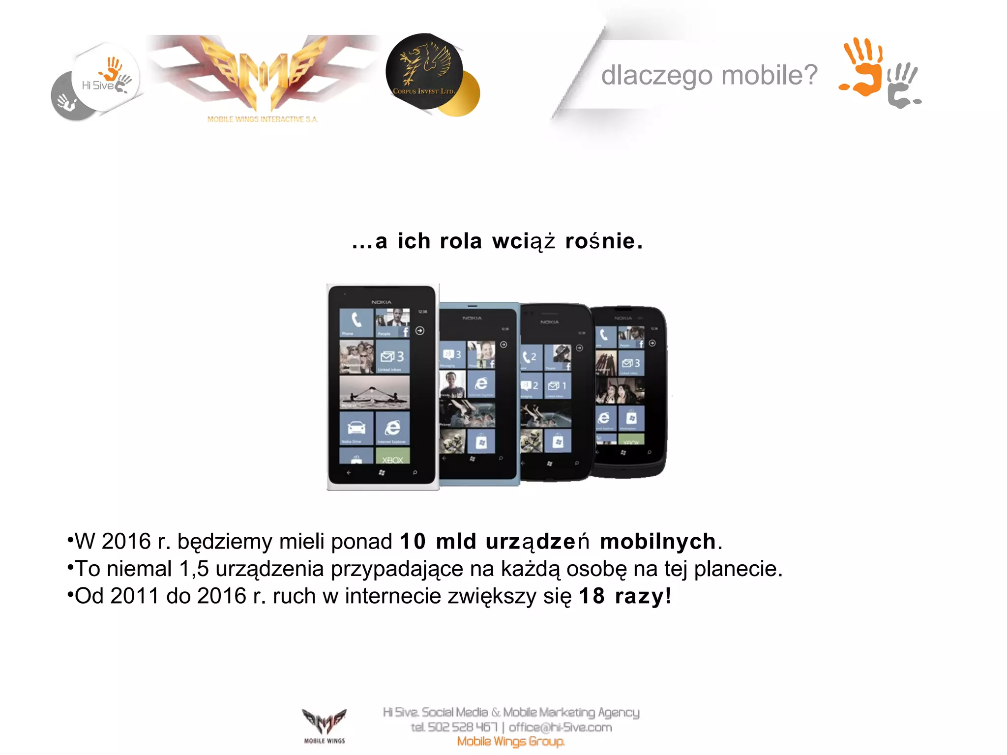 dlaczego mobile?




                           …a ich rola wci ąż ro ś nie.




•W 2016 r. będziemy mieli ponad 10 mld urz ą dze ń mobilnych .
•To niemal 1,5 urządzenia przypadające na każdą osobę na tej planecie.
•Od 2011 do 2016 r. ruch w internecie zwiększy się 18 razy!
 