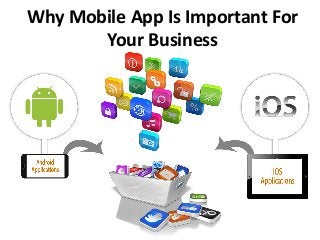 Why Mobile App Is Important For
Your Business
 