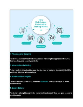 Why Mobile App Penetration Testing Matters.pdf