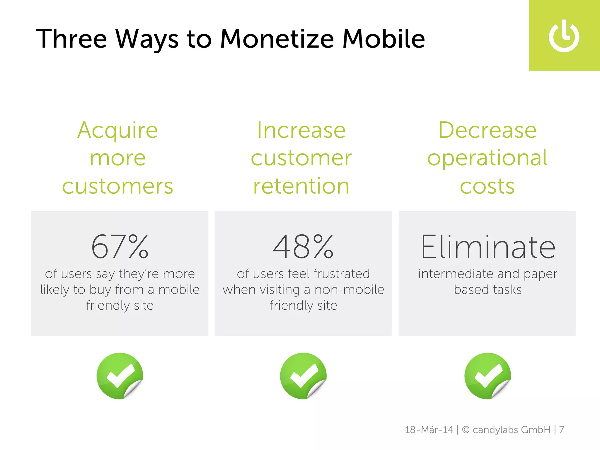 Three Ways to Monetize Mobile
18-Mär-14 | © candylabs GmbH | 7
Acquire
more
customers
Increase
customer
retention
Decrease
operational
costs
67%
of users say they’re more
likely to buy from a mobile
friendly site
48%
of users feel frustrated
when visiting a non-mobile
friendly site
Eliminate
intermediate and paper
based tasks
 