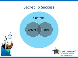 Secret To Success Context 