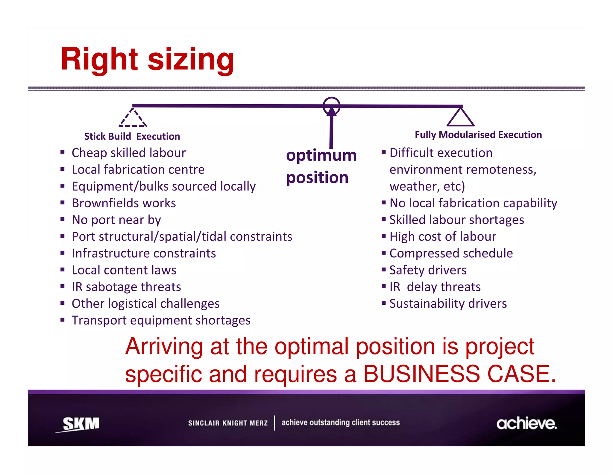Right sizing

  Stick Build Execution                                Fully Modularised Execution
Cheap skilled labour                    optimum    Difficult execution
Local fabrication centre                           environment remoteness,
Equipment/bulks sourced locally
                                        position   weather, etc)
Brownfields works                                  No local fabrication capability
No port near by                                    Skilled labour shortages
Port structural/spatial/tidal constraints          High cost of labour
Infrastructure constraints                         Compressed schedule
Local content laws                                 Safety drivers
IR sabotage threats                                IR delay threats
Other logistical challenges                        Sustainability drivers
Transport equipment shortages

          Arriving at the optimal position is project
          specific and requires a BUSINESS CASE.
 