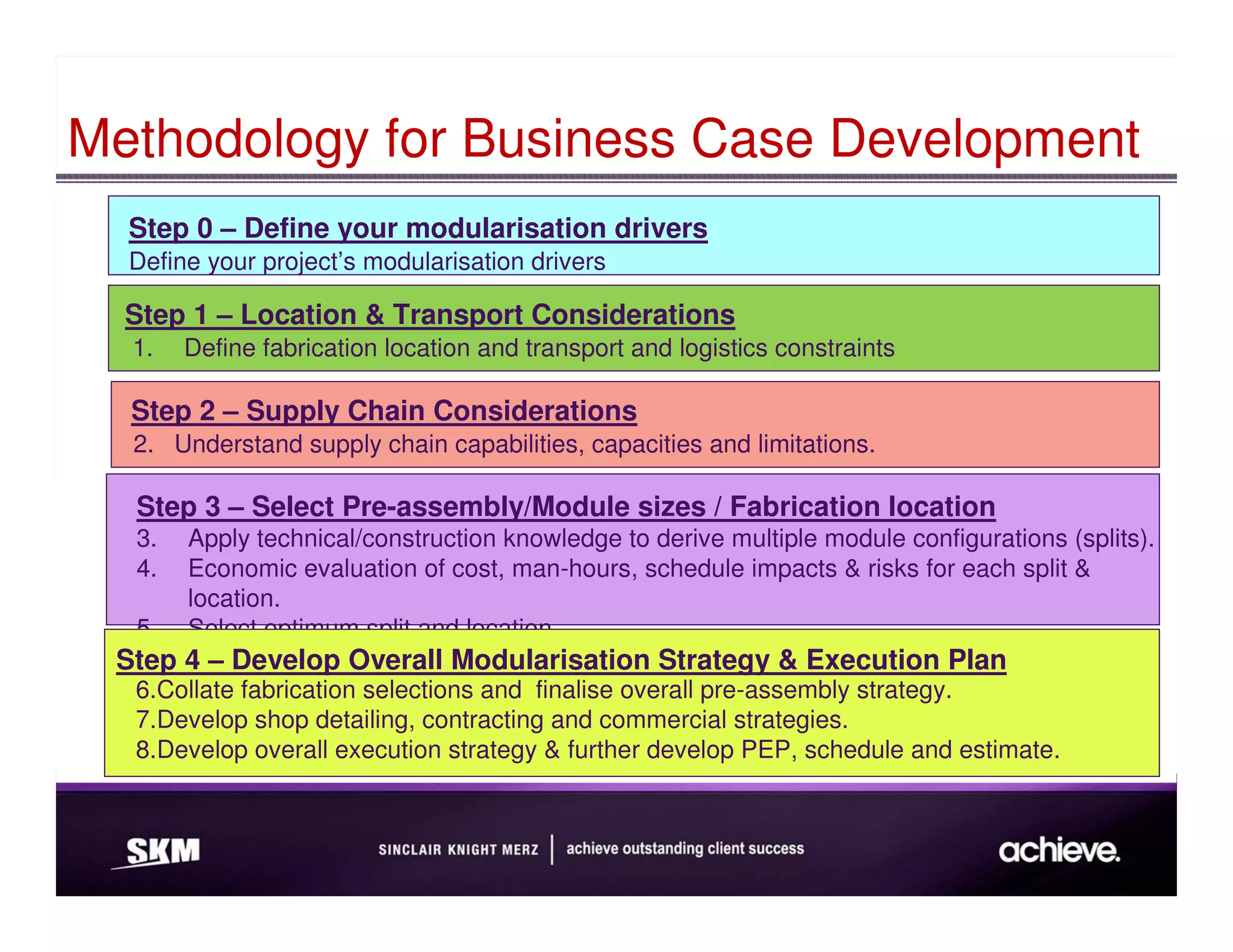 Methodology for Business Case Development
  Step 0 – Define your modularisation drivers
  Define your project’s modularisation drivers

  Step 1 – Location & Transport Considerations
  1.   Define fabrication location and transport and logistics constraints

  Step 2 – Supply Chain Considerations
  2. Understand supply chain capabilities, capacities and limitations.

  Step 3 – Select Pre-assembly/Module sizes / Fabrication location
  3.   Apply technical/construction knowledge to derive multiple module configurations (splits).
  4.   Economic evaluation of cost, man-hours, schedule impacts & risks for each split &
       location.
  5.   Select optimum split and location.
 Step 4 – Develop Overall Modularisation Strategy & Execution Plan
  6.Collate fabrication selections and finalise overall pre-assembly strategy.
  7.Develop shop detailing, contracting and commercial strategies.
  8.Develop overall execution strategy & further develop PEP, schedule and estimate.
 