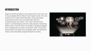 Why Most Digital Marketing Strategies Fail Without Understanding User ...
